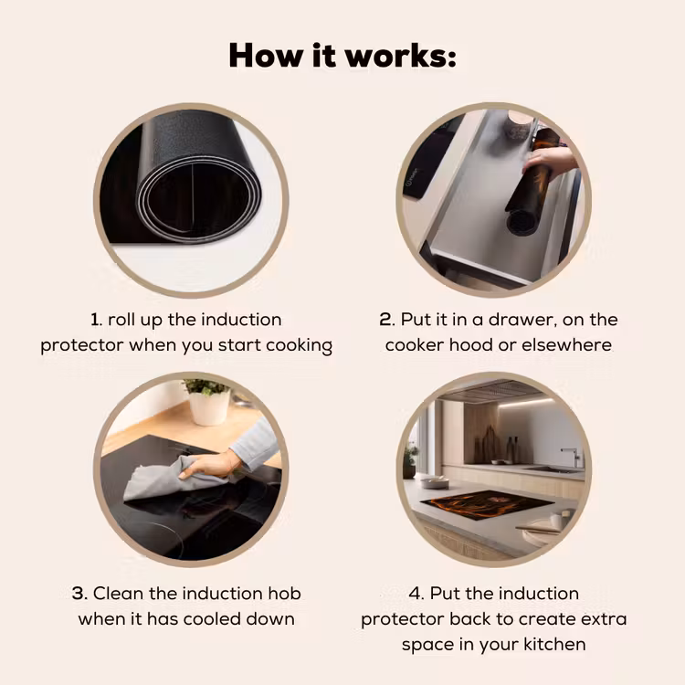 Induction hob protector - Fiery Moons — 6