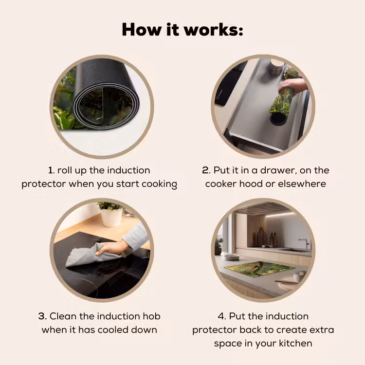 Induction hob cover - Ara - Jungle - Red — 6