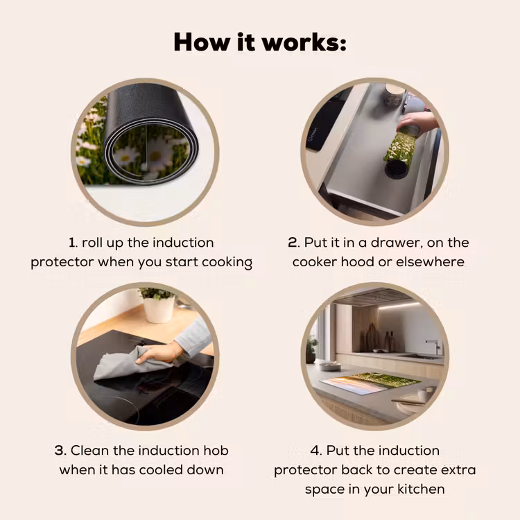 Induction hob cover - Daisy - Field - Hills - Green — 6
