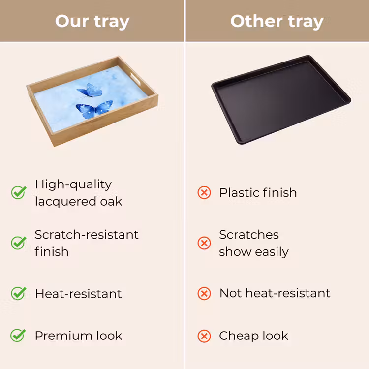 Tray - Butterflies - Ornamental - Blue — 10