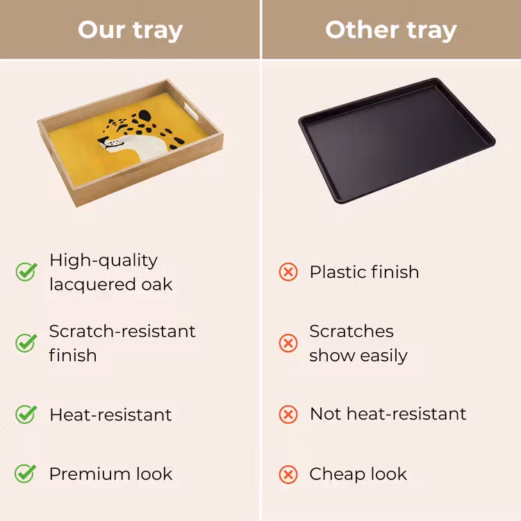 Tray - Cheetah - Illustration - Yellow — 10