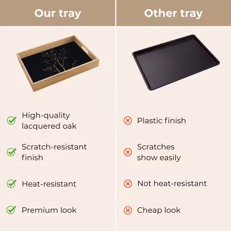 Tray - Branches - Leaves - Black — 10