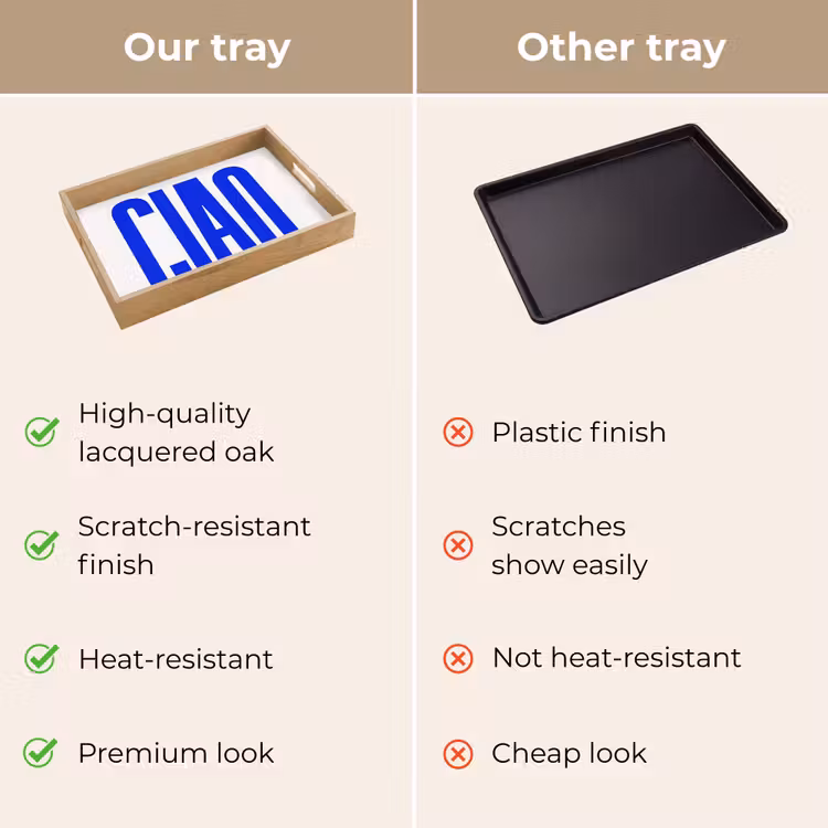 Tray - Ciao - Capital letters - Blue - Minimalist — 10