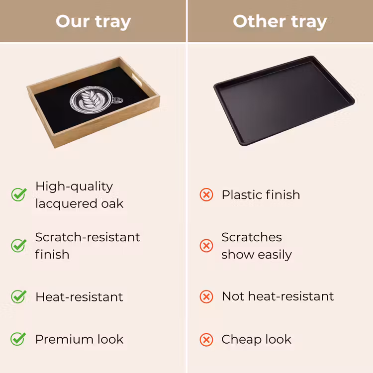 Tray - Chalk drawing - Coffee - Latte art — 10