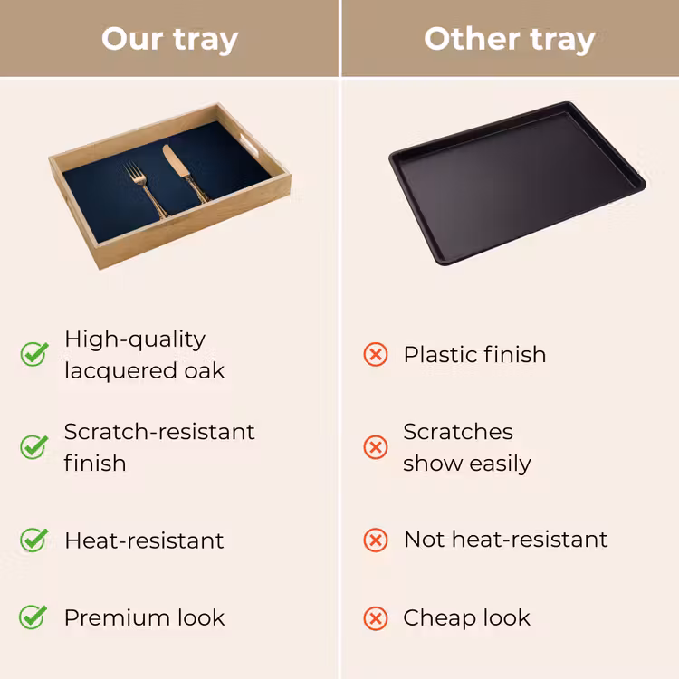 Tray - Cutlery - Dark blue - Gold — 10