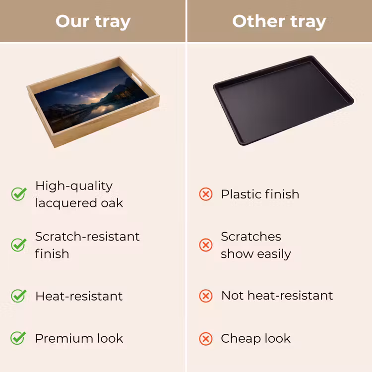 Tray - Crystal clear lake - Bergen - Bergen — 10