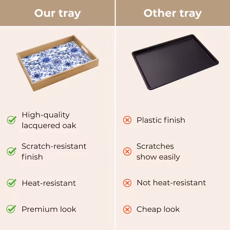 Tray - Flowers - Blue - Pattern - White — 10