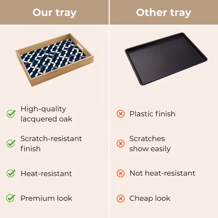 Tray - Abstract - Pattern - Blue — 10