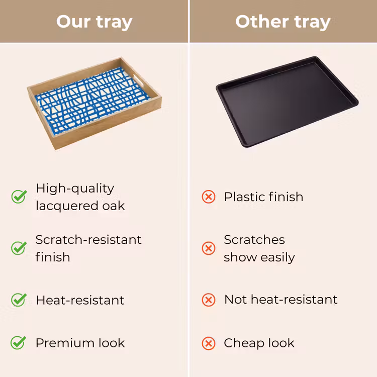 Tray - Checkered pattern - Blue - Cream — 10