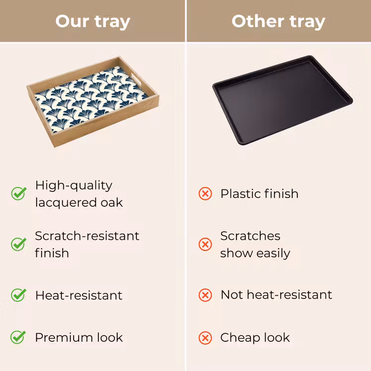 Tray - Classic - Motif - Blue — 10