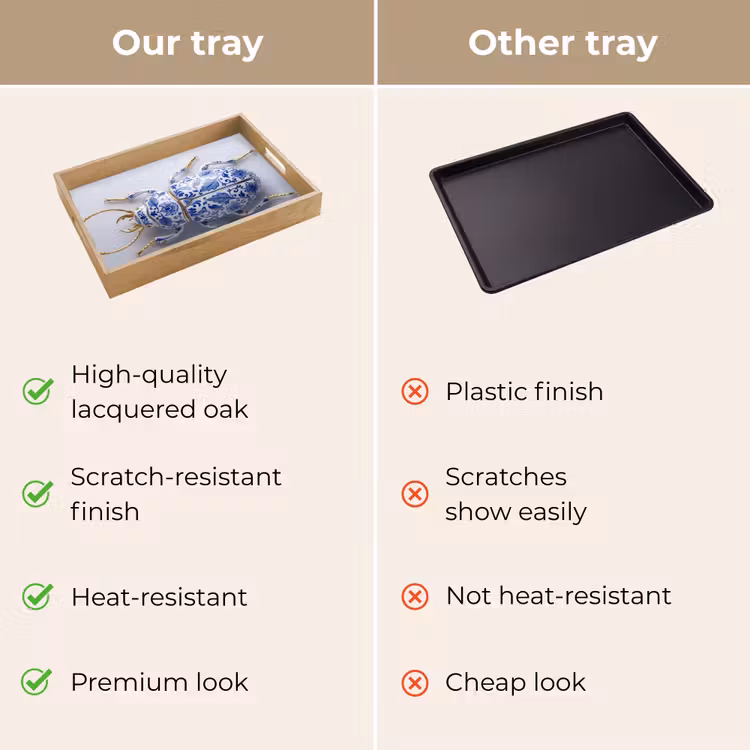 Tray - Beetle - Delft - Blue - Gold — 10