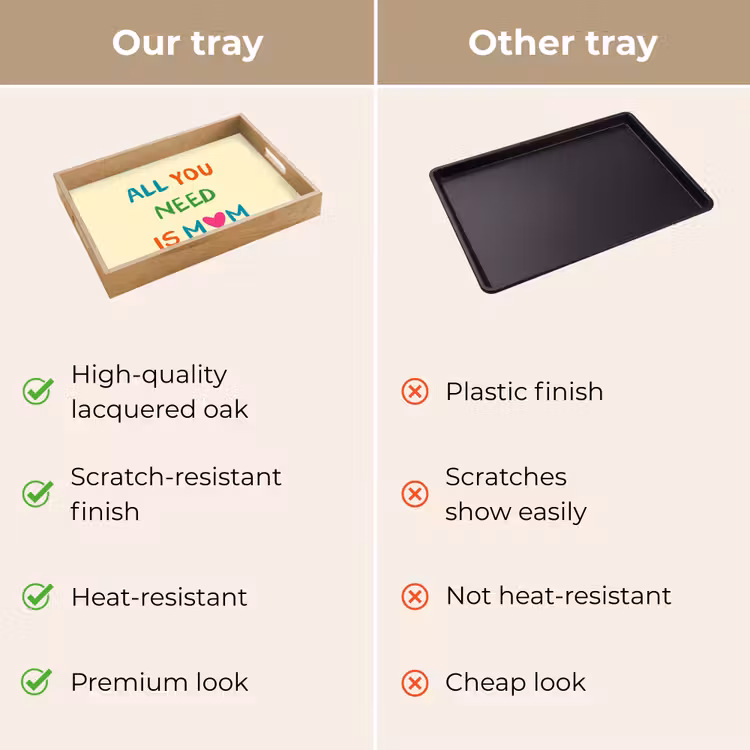 Tray - Heart - Mother - Text - Colorful — 10