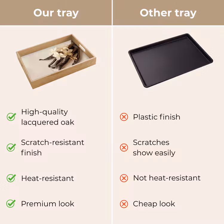 Tray - Vanilla - Floral - Beige — 10
