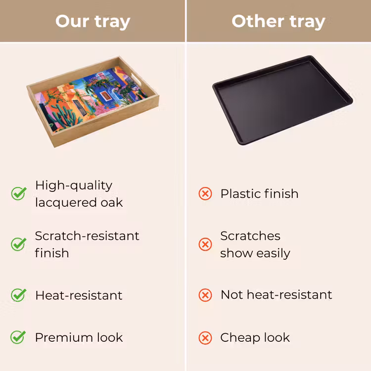 Tray - Yellow - Blue - Orange - House — 10