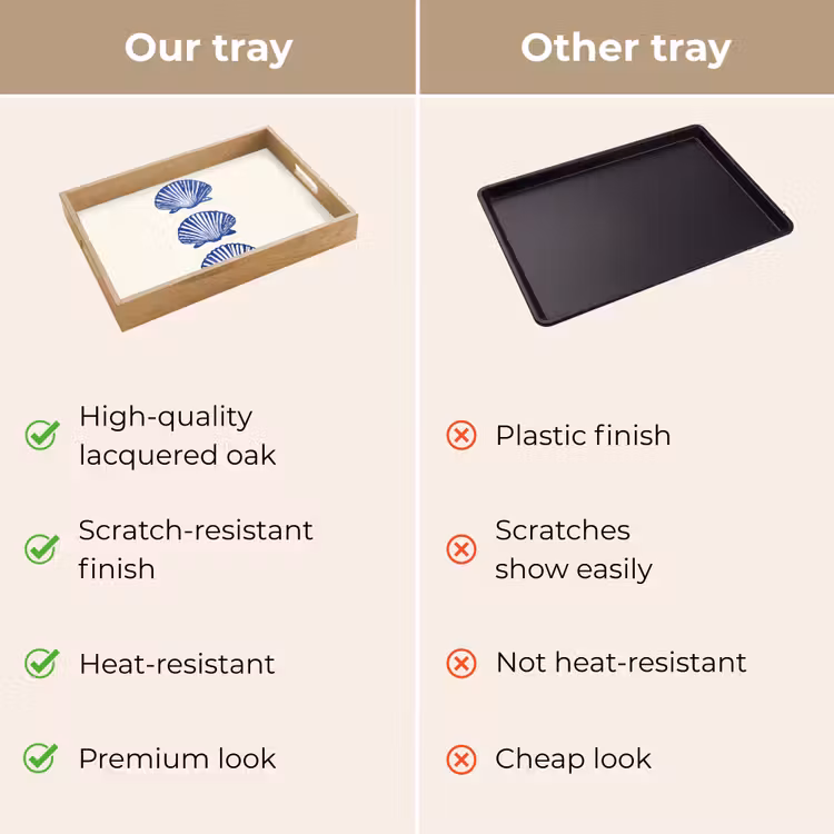Tray - Shells - Blue - Pattern — 10