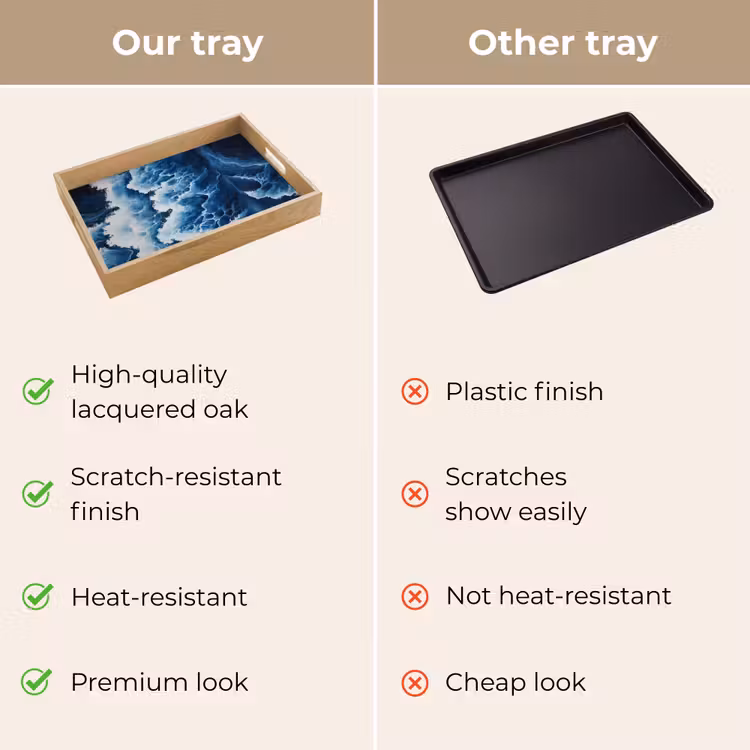Tray - Waves - Blue - Foam — 10