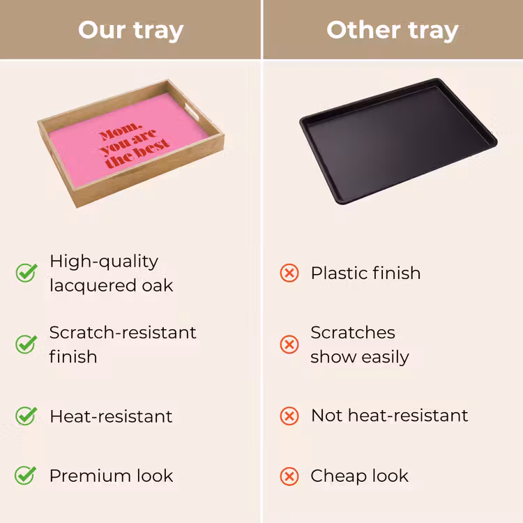Tray - Mother - Message -Pink — 10