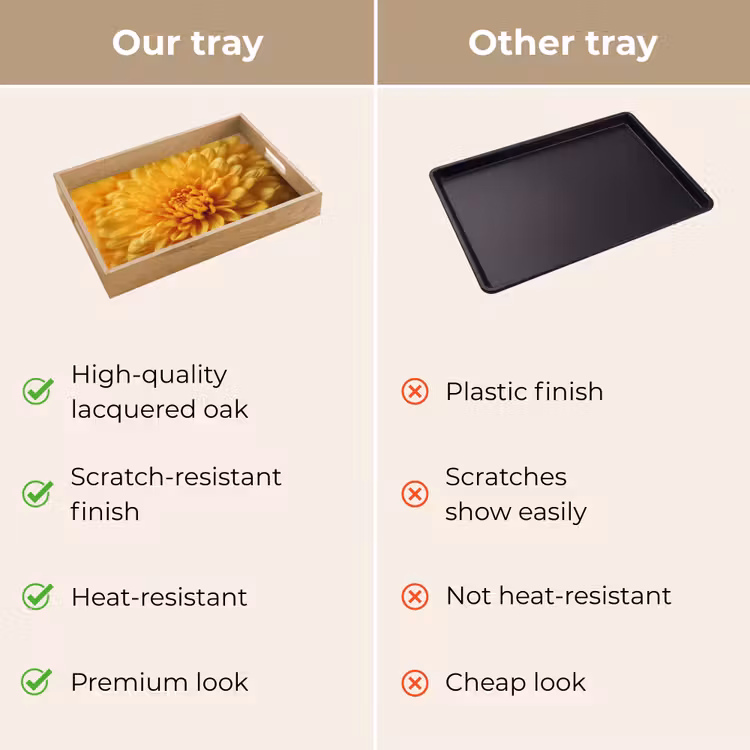 Tray - Yellow - Chrysanthemum - Softness — 10