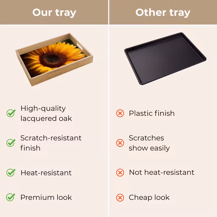 Tray - Yellow - Sunflower - Summer — 10
