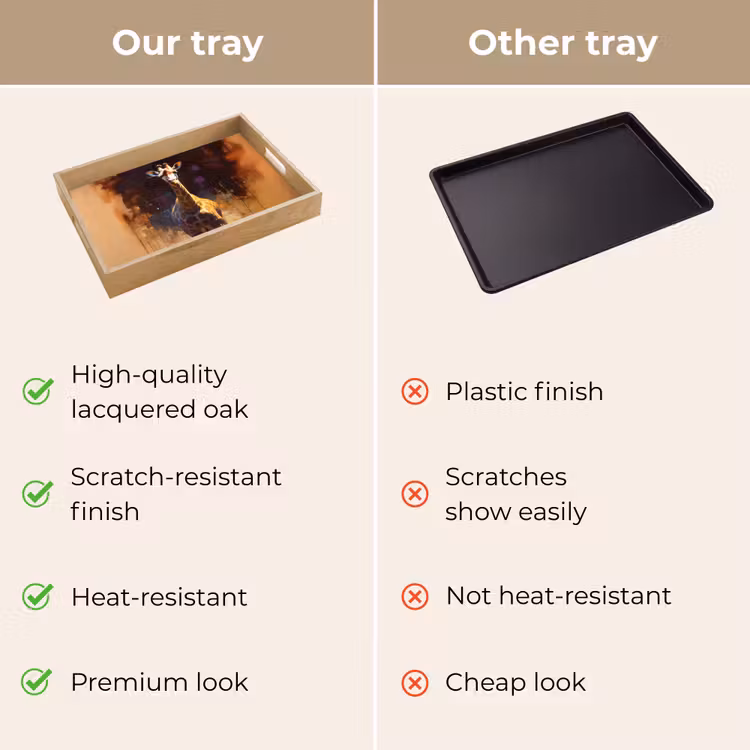 Tray - Giraffe - Brown - Abstract - Painted — 10