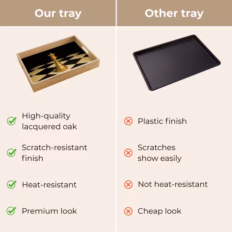 Tray - Queen - Chess piece - Blocked - Gold — 10