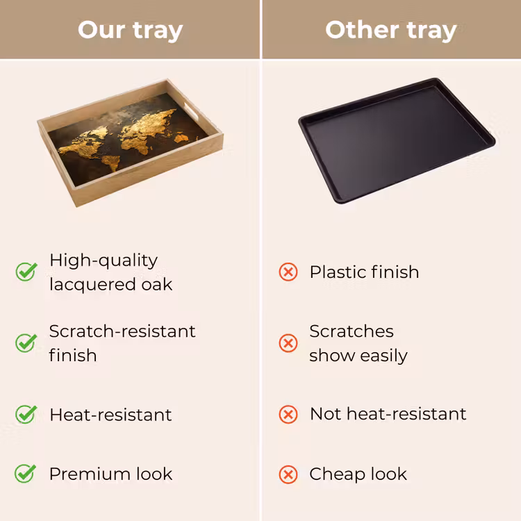 Tray - World map - Gold - Rust — 10