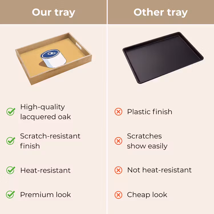 Tray - Tin - Minimalist - Blue - Illustration — 10
