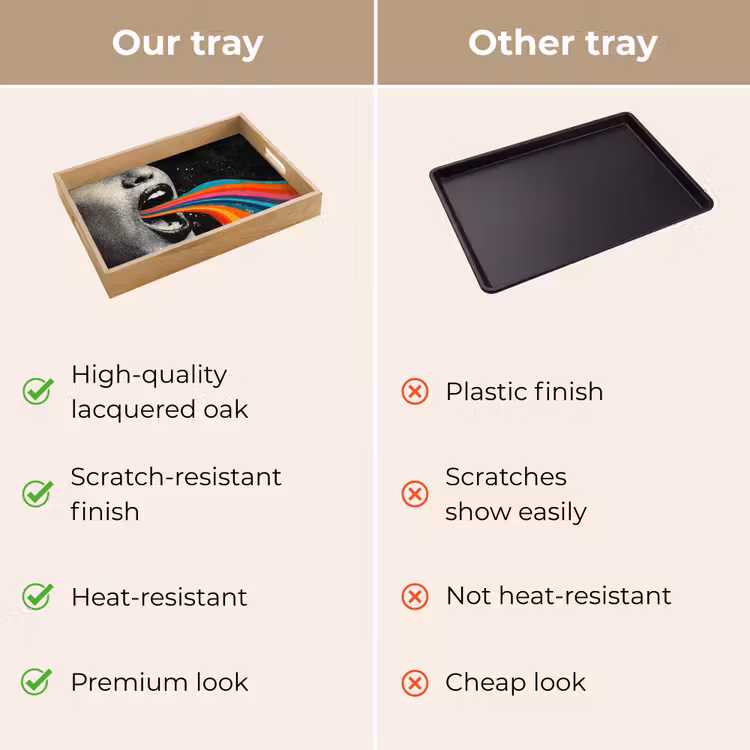 Tray - Mouth - Waves - Rainbow — 10