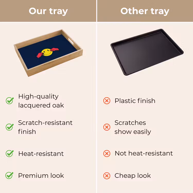 Tray - Smiley - Yellow - Hands - Minimalist — 10