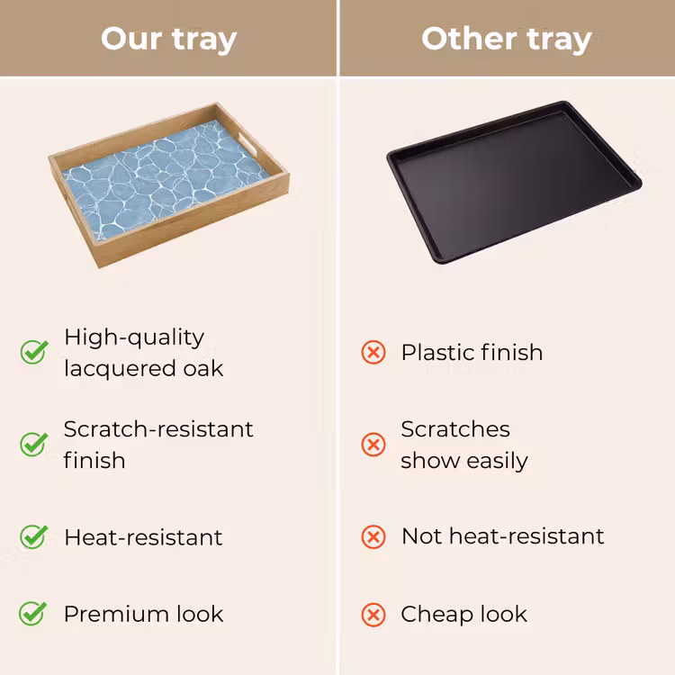 Tray - Organic - Pattern - Blue — 10