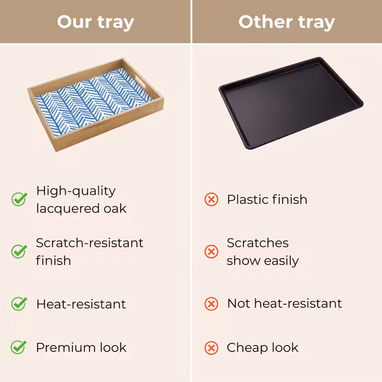 Tray - Pattern - Stripe - Blue — 10