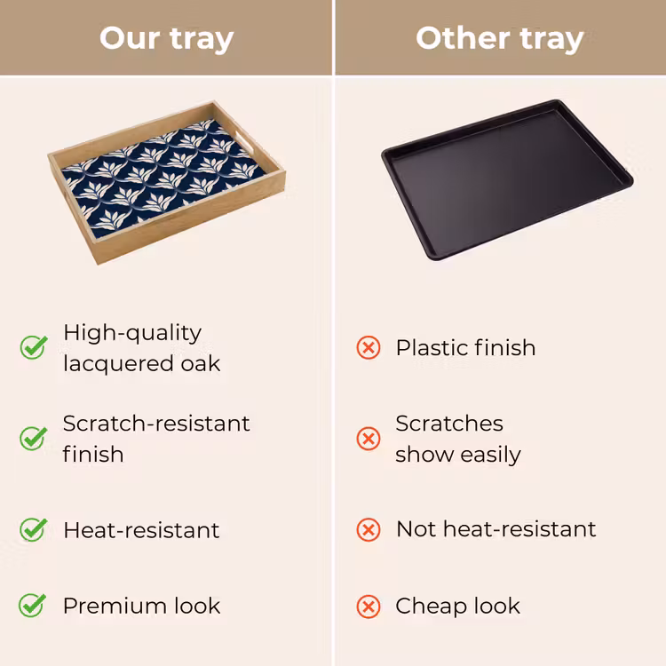 Tray - Modern - Design - Blue — 10
