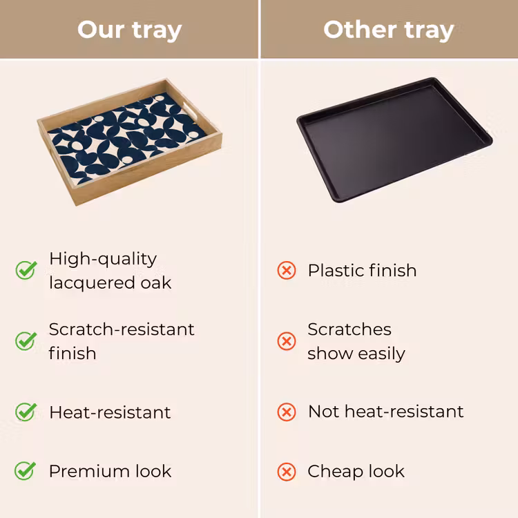Tray - Modern - Geometric - Blue — 10