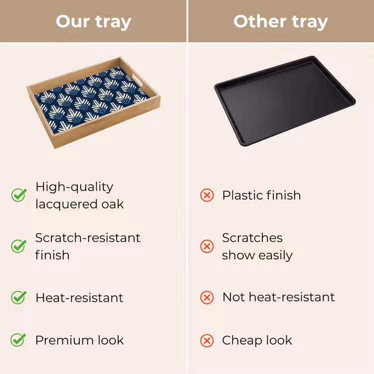Tray - Modern - Pattern - Blue — 10
