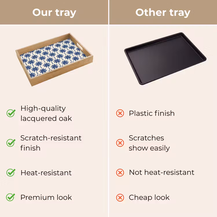 Tray - Symmetrical - Palm - Blue — 10
