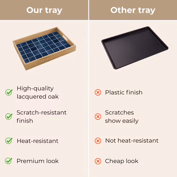 Tray - Tile - Modern - Blue — 10