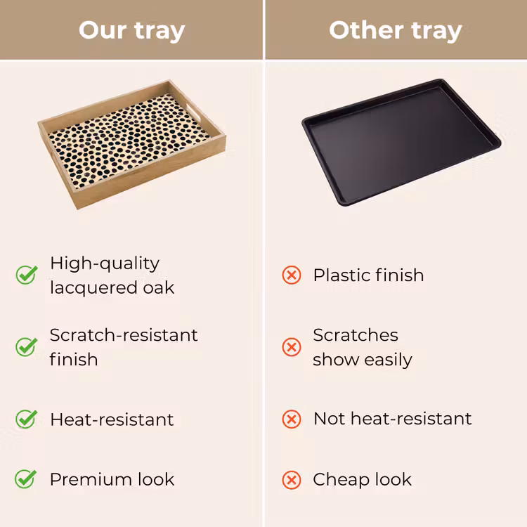 Tray - Polka dots - Pattern - Black — 10
