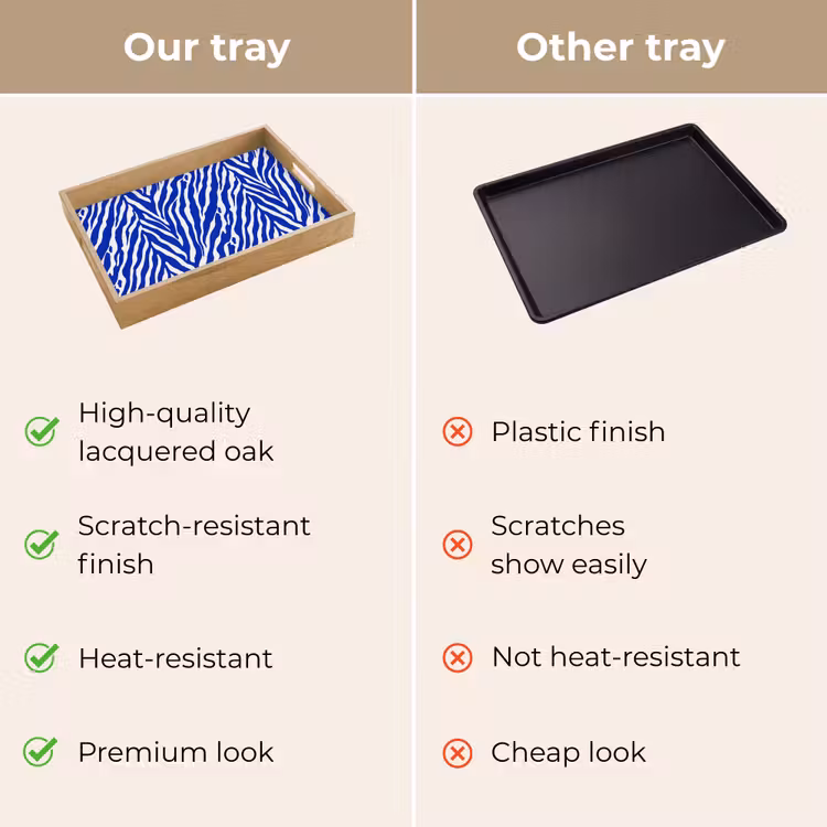 Tray - Zebra - Pattern - Cobalt - Blue — 10