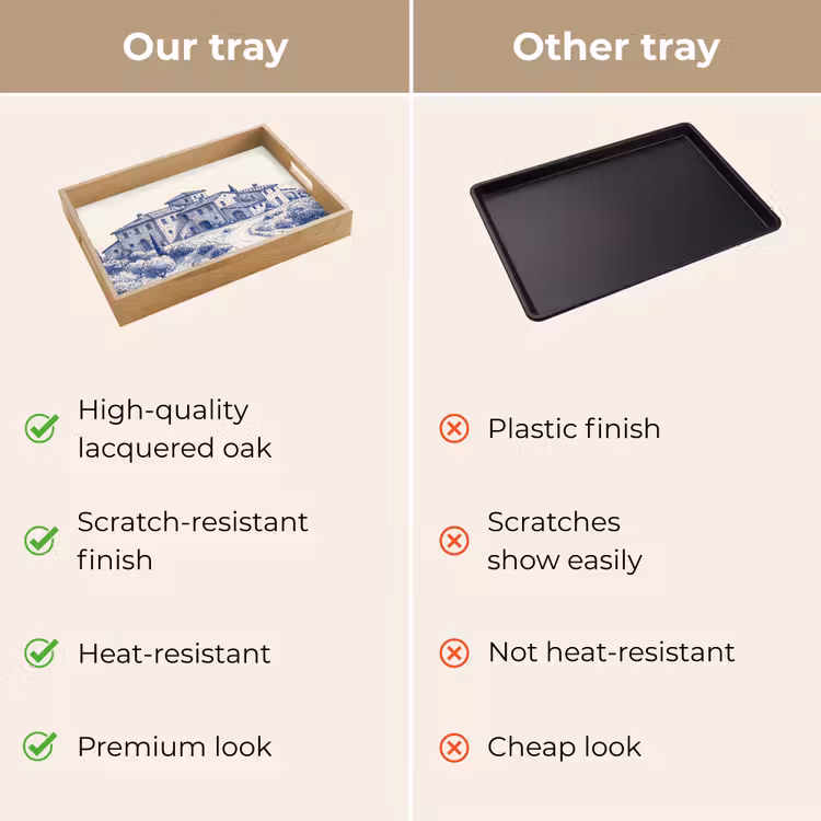 Tray - Rustic - Estate - Blue — 10